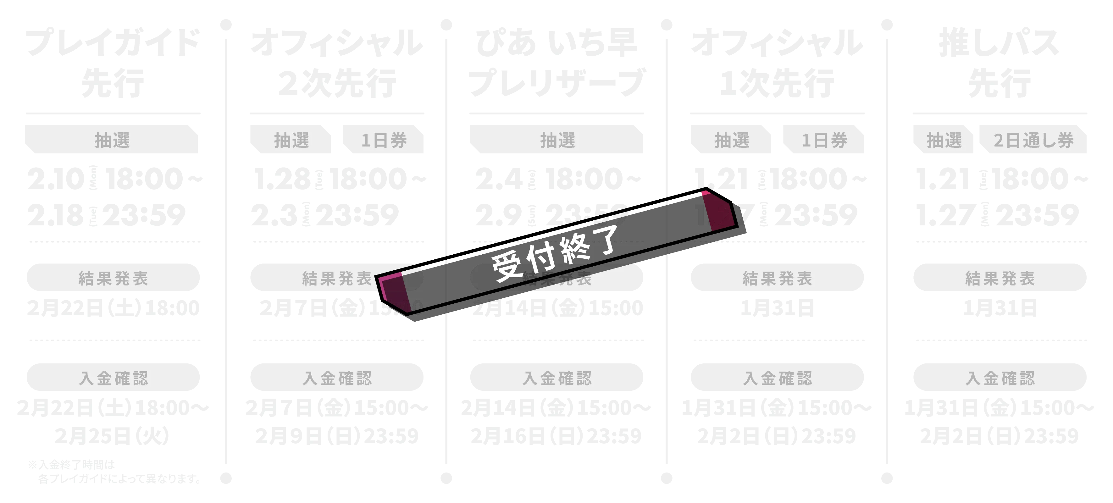 受付終了